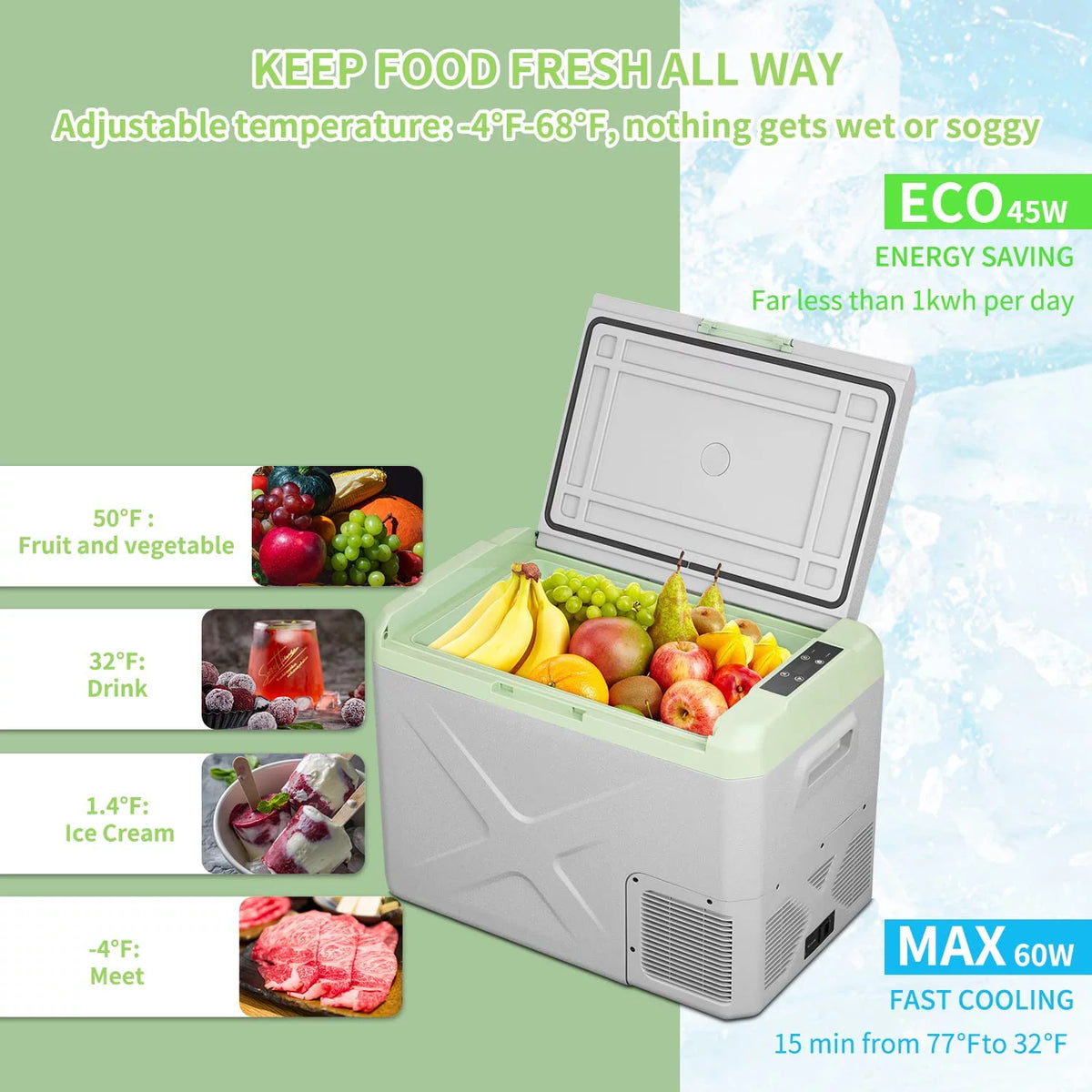 Portable 12 Volt Car Refrigerator 53 Quart Freezer T905