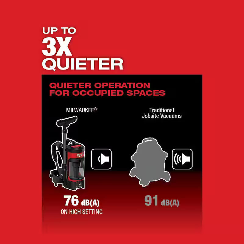 18-Volt Lithium-Ion Brushless Cordless 3-in-1 Backpack Vacuum C7807