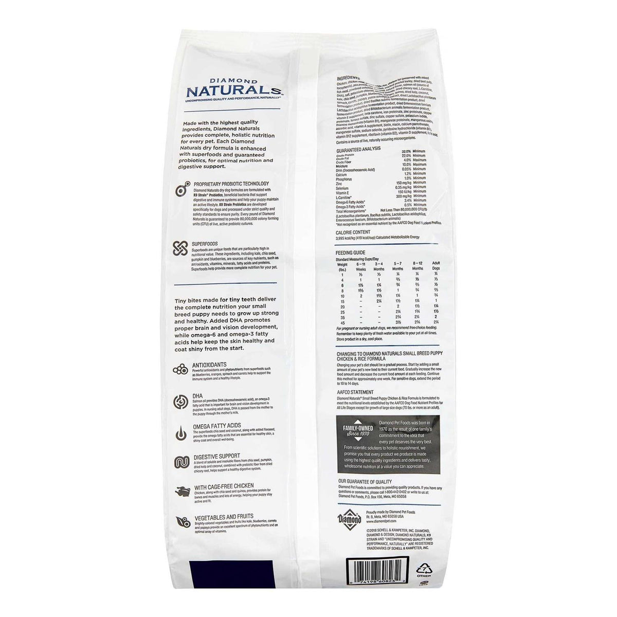 Small Breed Puppy Formula Dry Dog Food Z95267