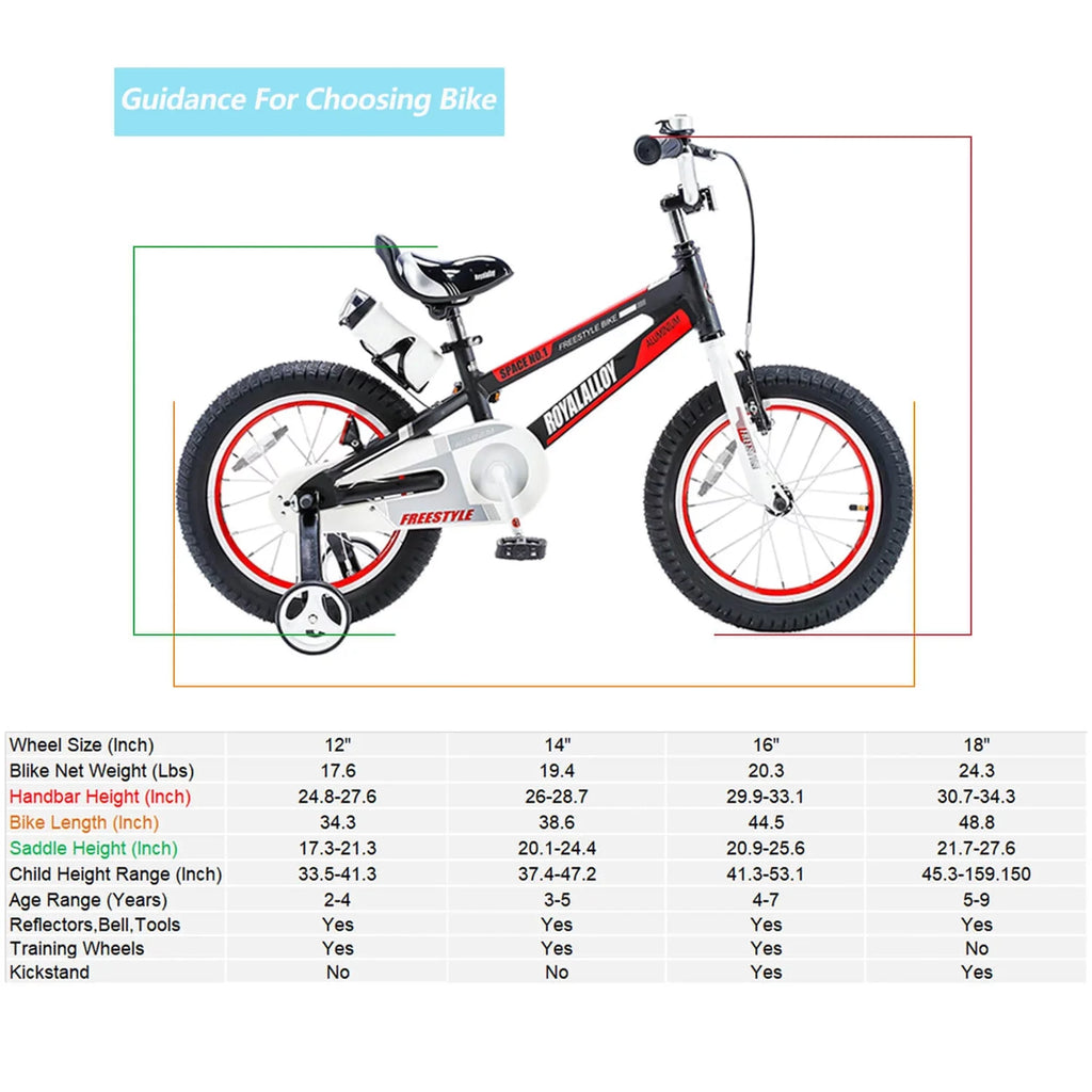 Red Kids Bike with Training Wheels C68624