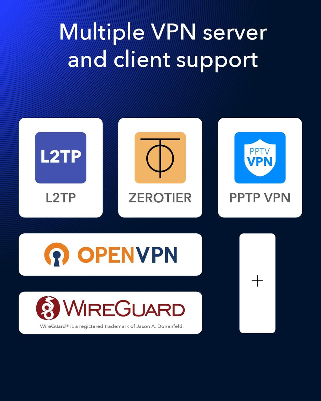 4G LTE WiFi 6 Router with Dual SIM C217