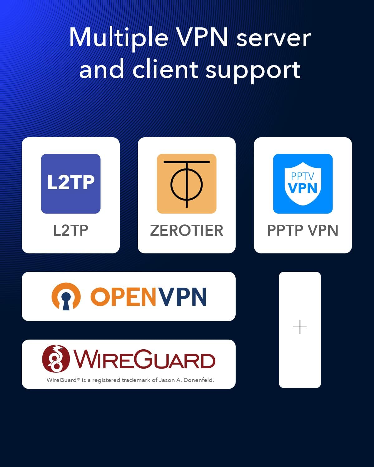 4G LTE WiFi 6 Router with Dual SIM C217