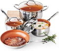7 Piece Stainless Steel Ceramic Titanium Non Stick Cookware Set B975