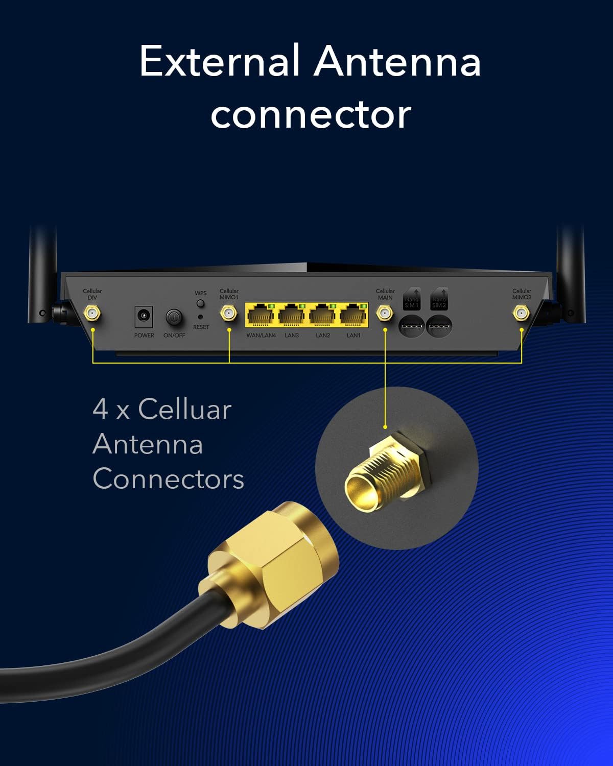 4G LTE WiFi 6 Router with Dual SIM C217