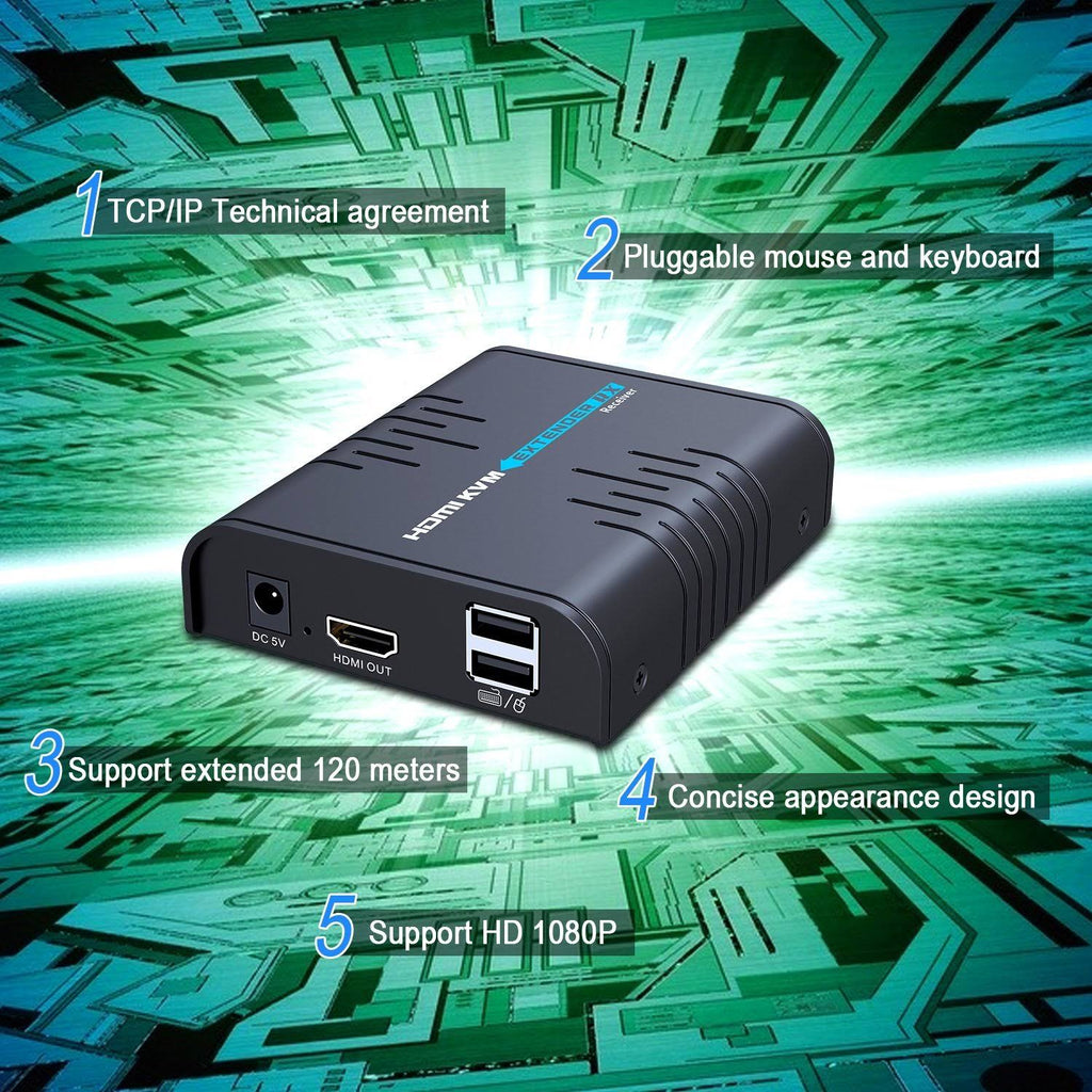 USB HDMI KVM Extender Over Ethernet Cable Z5250