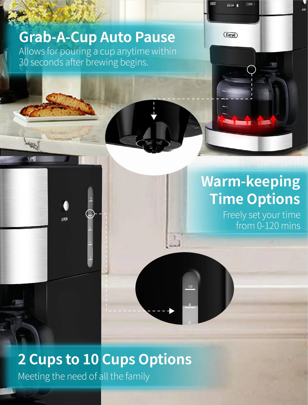 10-Cup Programmable Grind and Brew Coffee Maker G81234