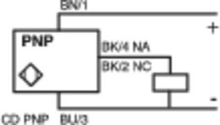 Inductive Proximity Sensor E541