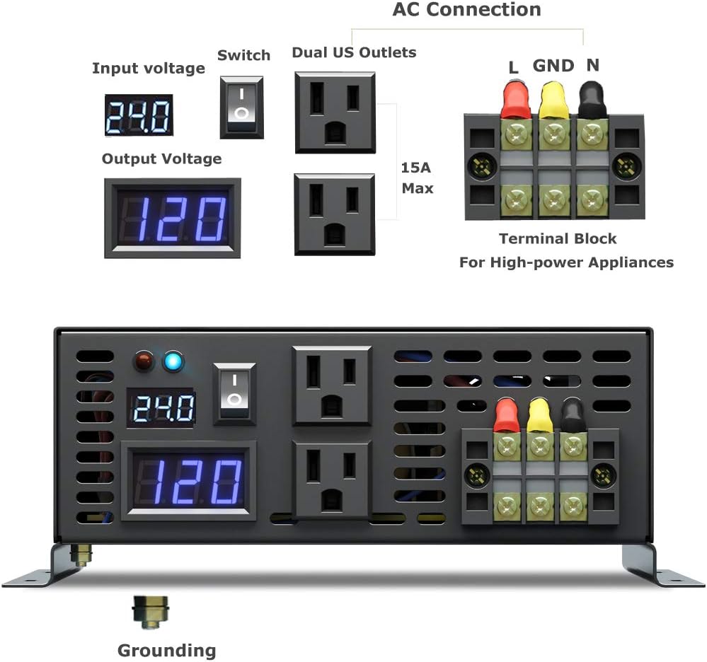 2500W Pure Sine Wave Power Inverter 24V DC to 120V AC O600