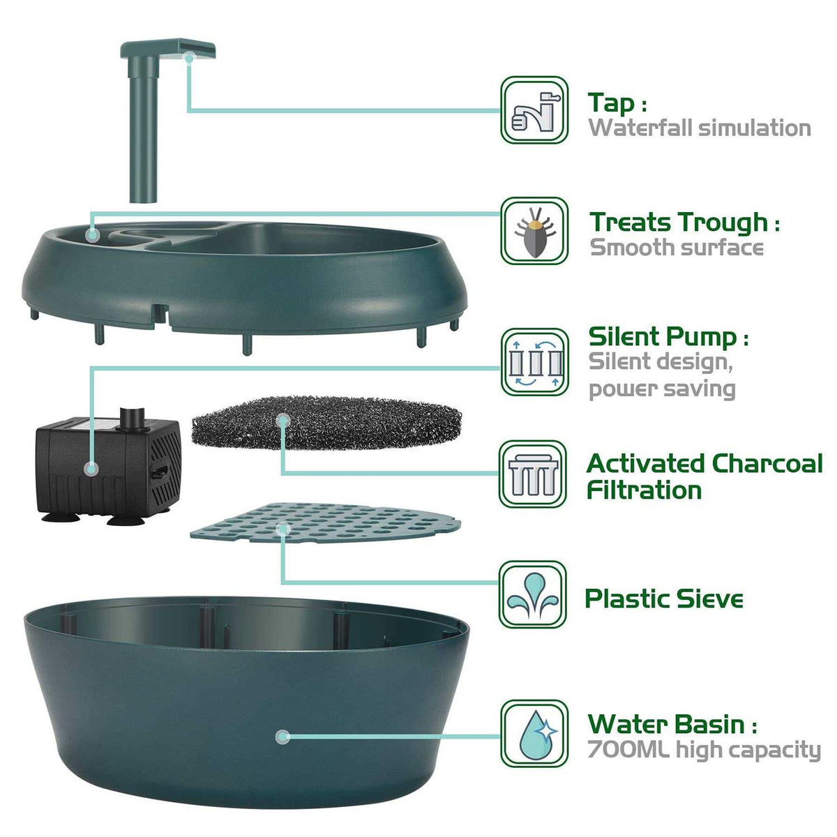Reptile Drinking Fountain Water Dripper R239317