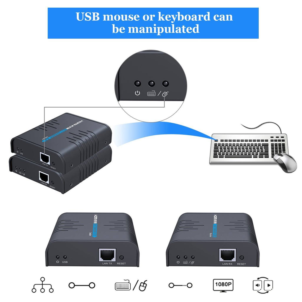 USB HDMI KVM Extender Over Ethernet Cable Z5250