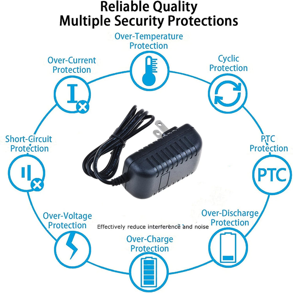 12V AC Adapter W468