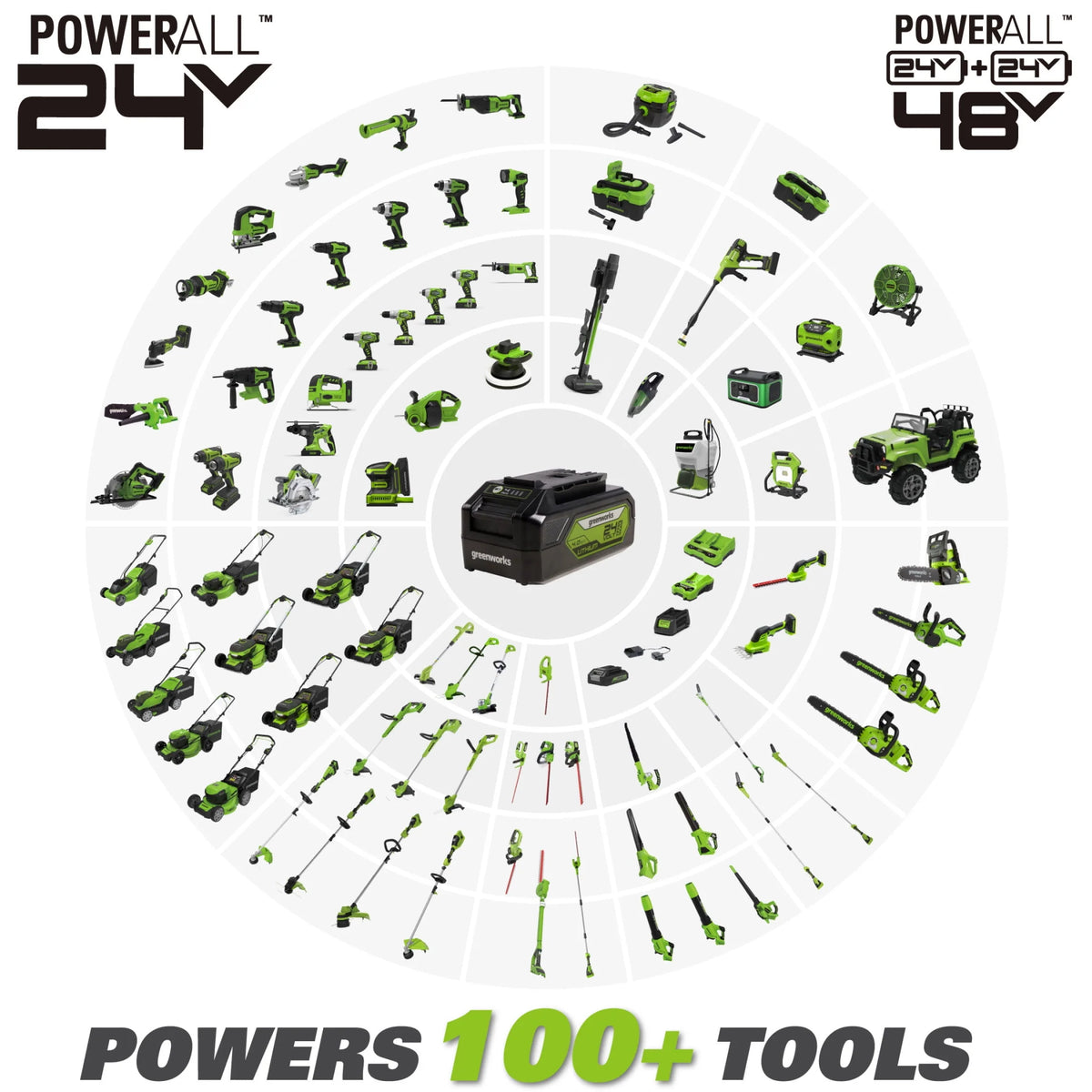 48V Cordless 14-inch Brushless Chainsaw P882