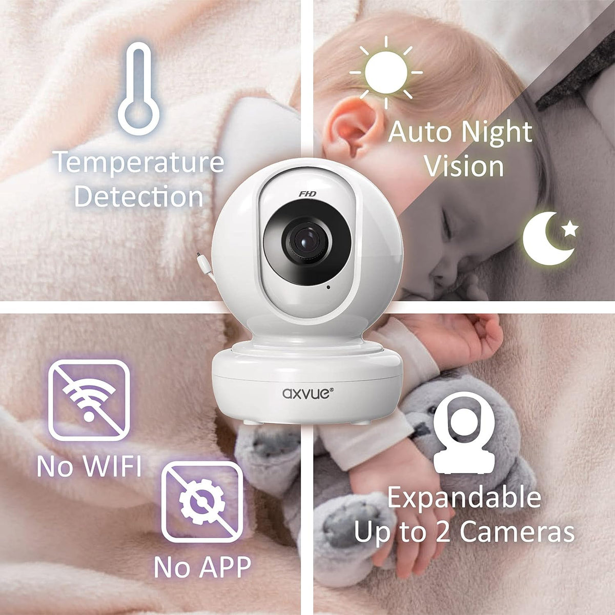 Video Baby Monitor with 5.5” Screen and 1080P Pan/Tilt Camera E294