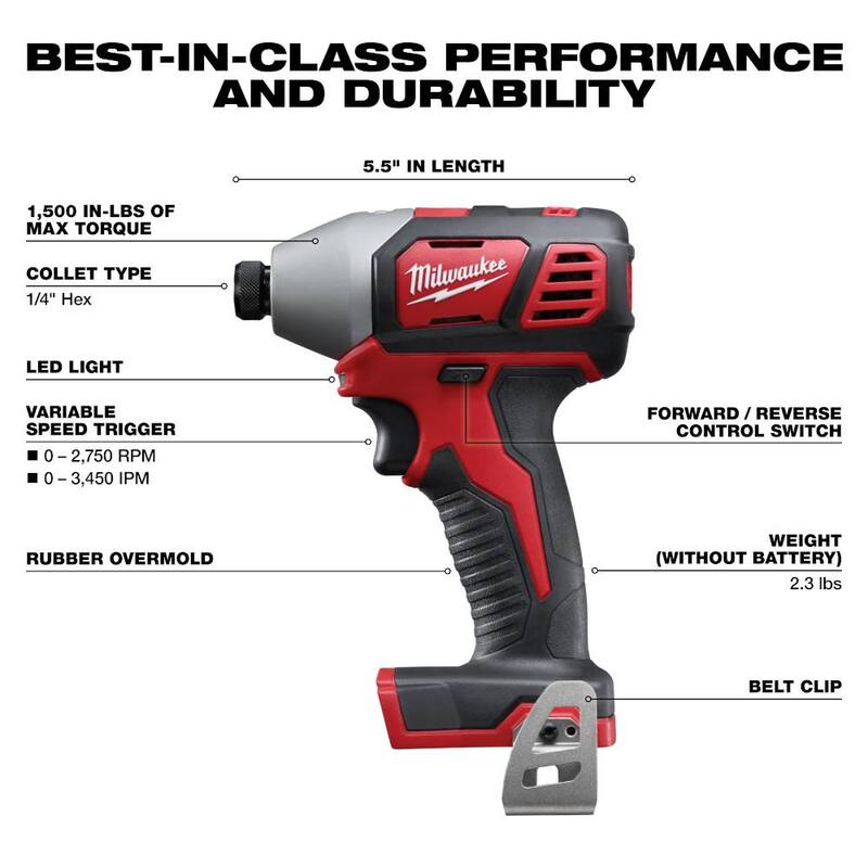 18V Cordless 5-Tool Combo Kit with Batteries Charger and Tool Bag U93109