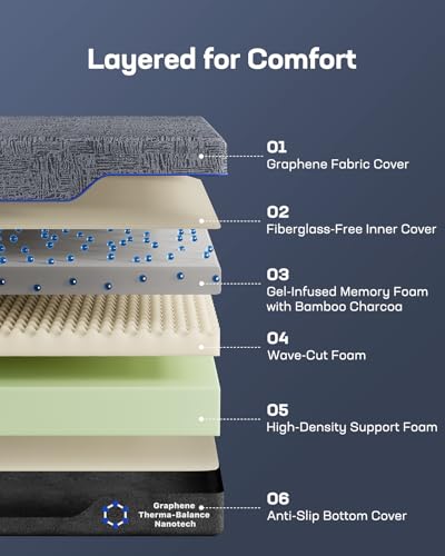 Queen Adjustable Bed Frame with 10-inch Cooling Gel Memory Foam Mattress A9503