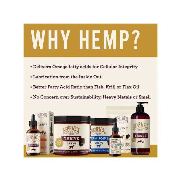 Hemp Oil for Dogs & Cats W5152
