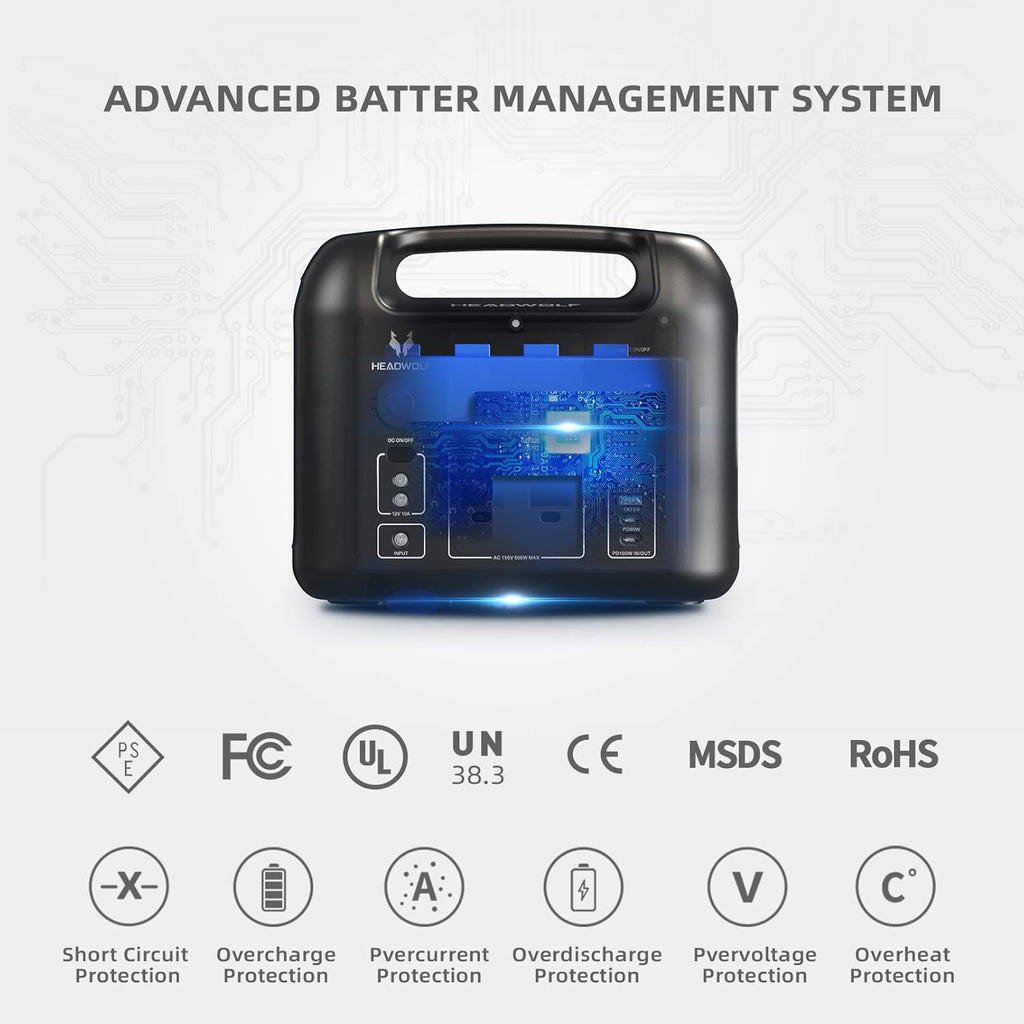 Portable Power Station 518Wh LiFePO4 Battery Backup G30316