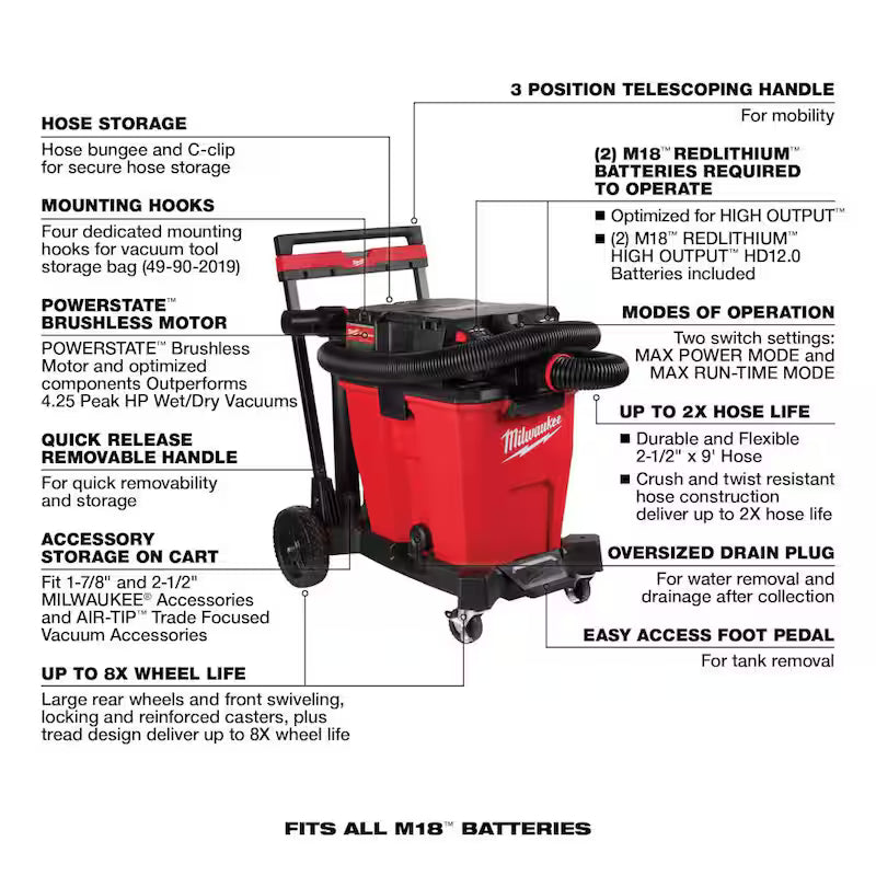 12 Gal. Cordless Wet/Dry Shop Vac Kit J4011