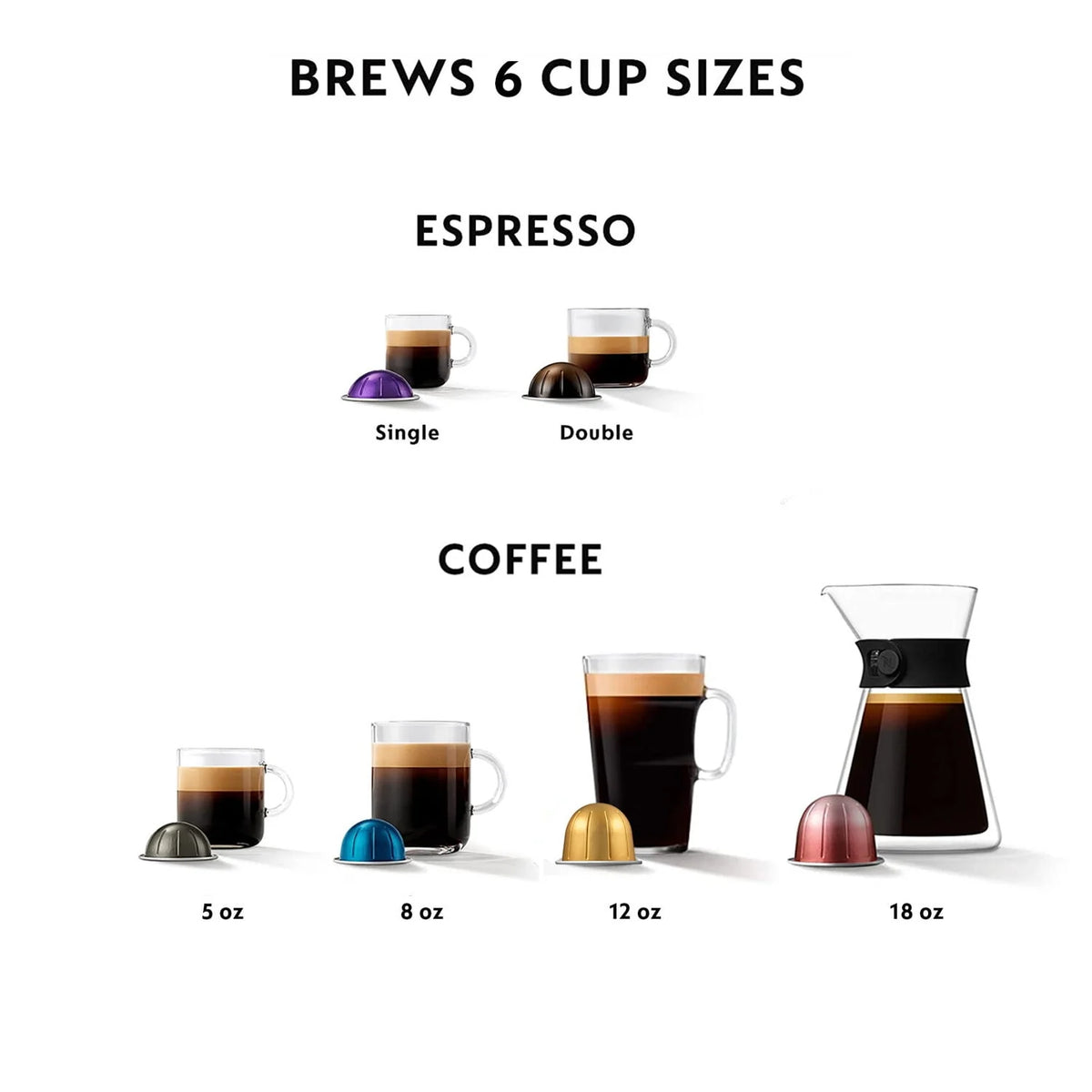 Red Coffee and Espresso Maker with Milk Frother P18216