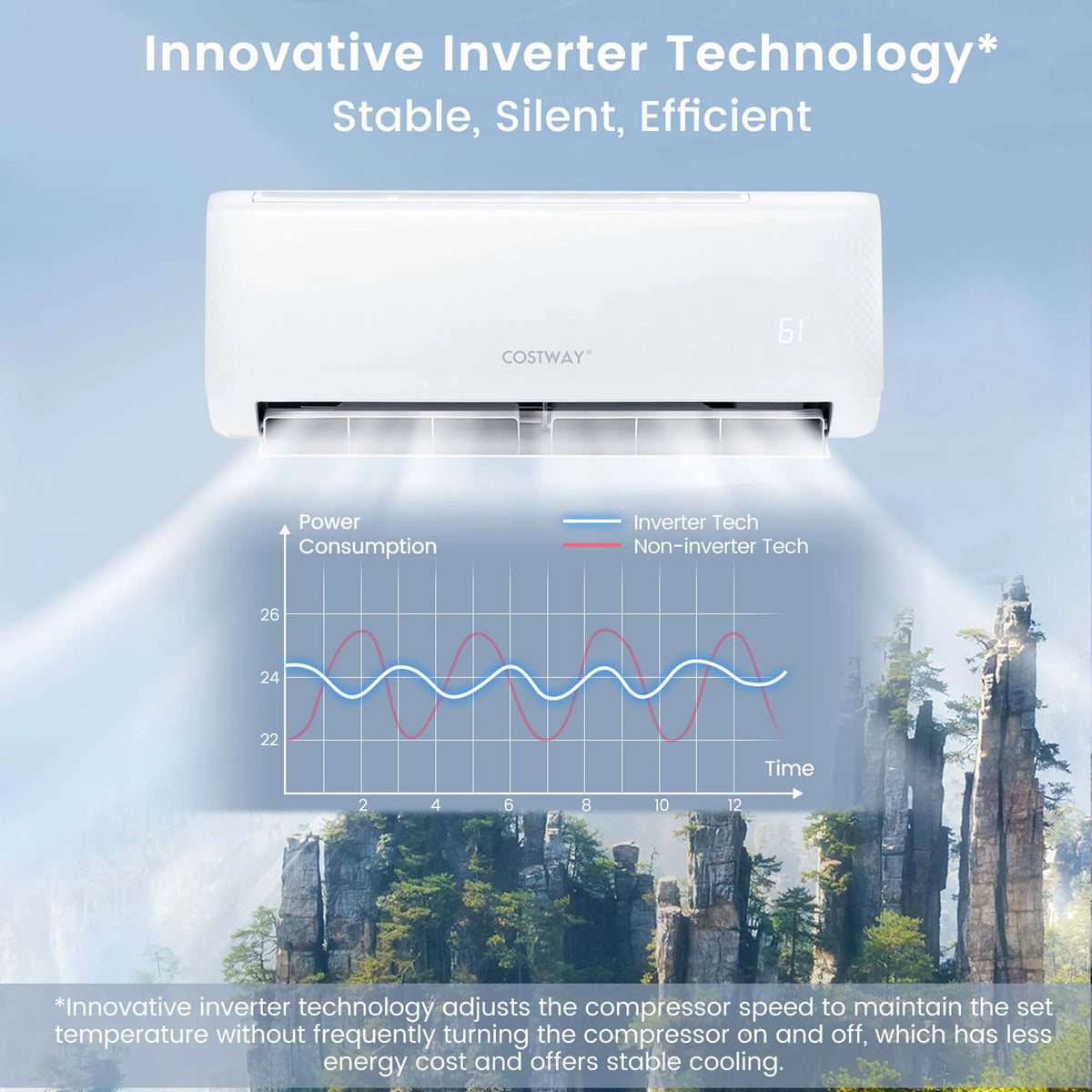 18,000 BTU Mini Split Air Conditioner with Heat Pump R740