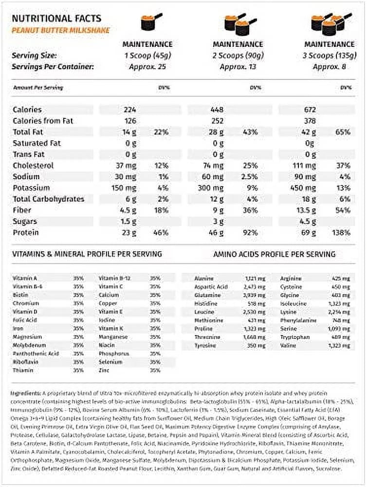 Chocolate Whey High Protein Meal Replacement 2.5lb G393