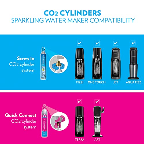 Sparkling Water I55446