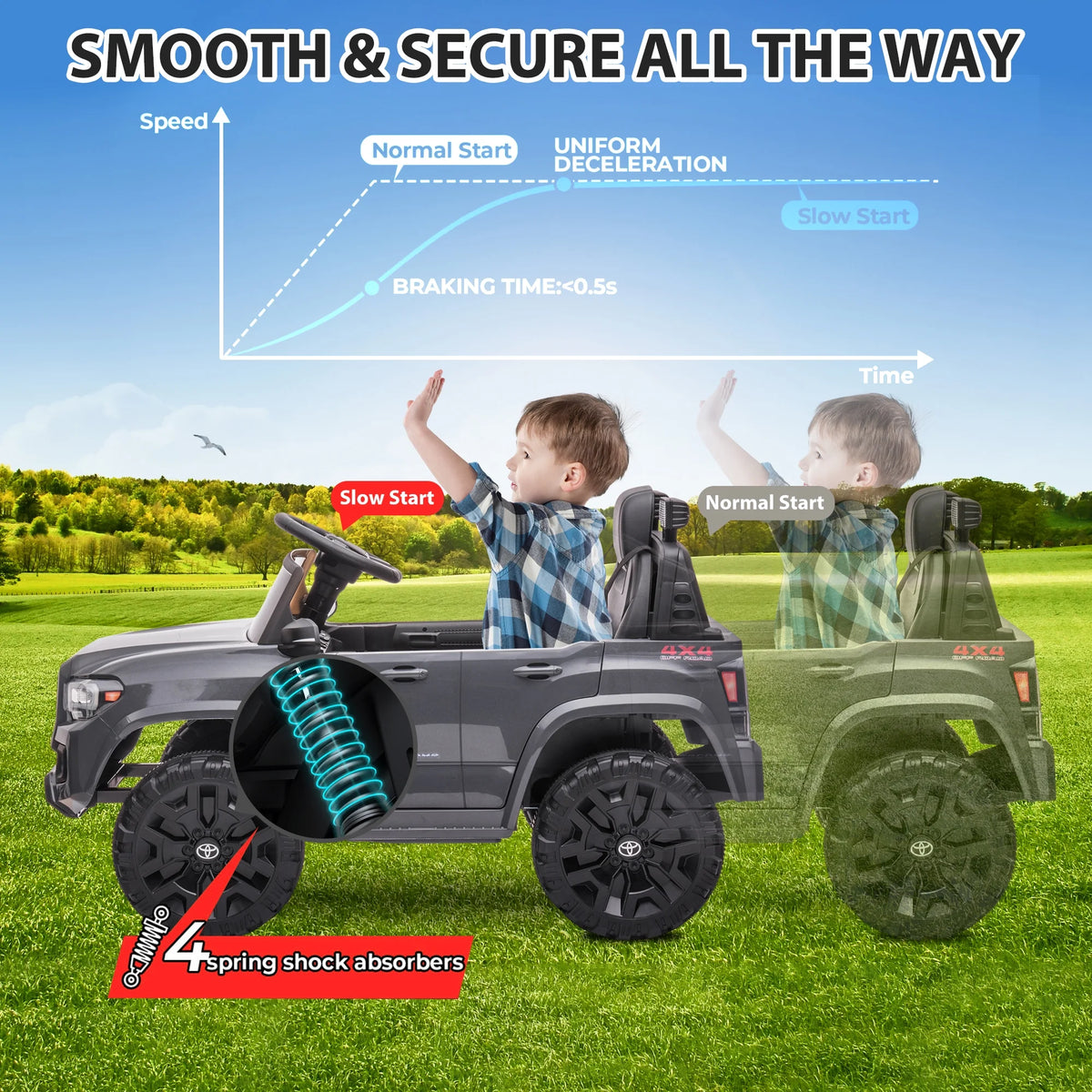 12V Battery Powered Ride on Truck with Remote Control, Gray I920377