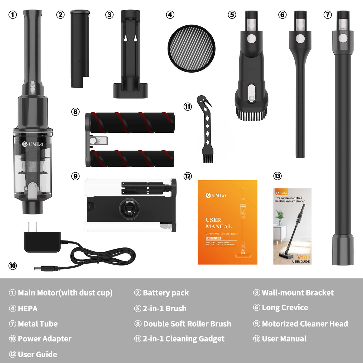 Cordless Vacuum Cleaner, 6-in-1 Stick Vacuum, 22000Pa Lightweight Handheld Vacuum F178