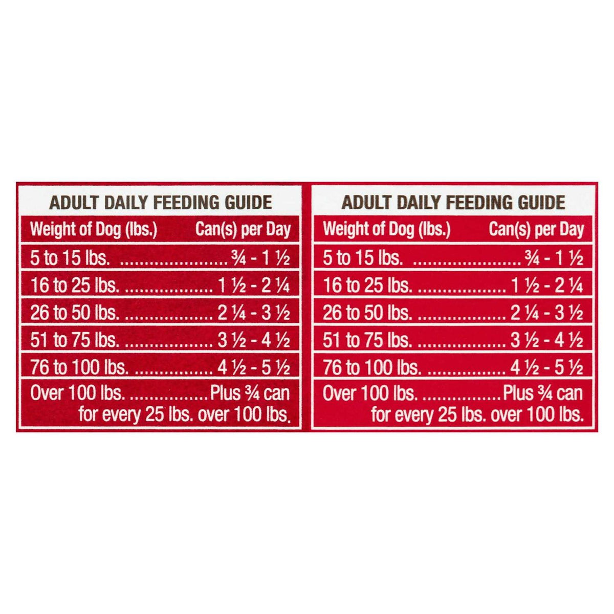 Variety Pack Pet Supplies A86838