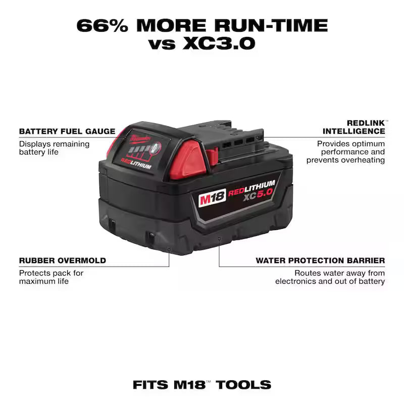 18-Volt Lithium-Ion Brushless Cordless Combo Kit (5-Tool) Q1841