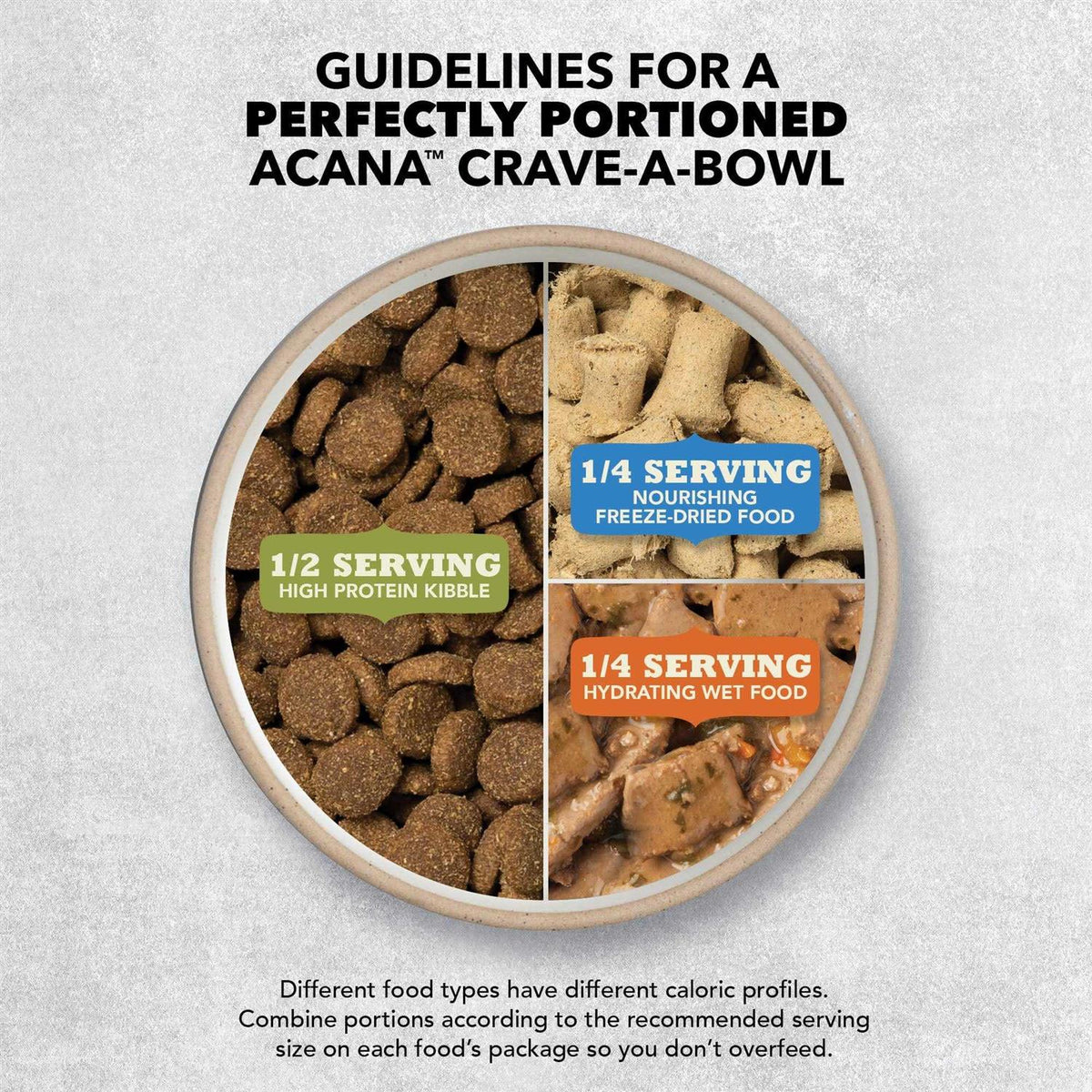 Dry Dog Food Small Breed Recipe L76420