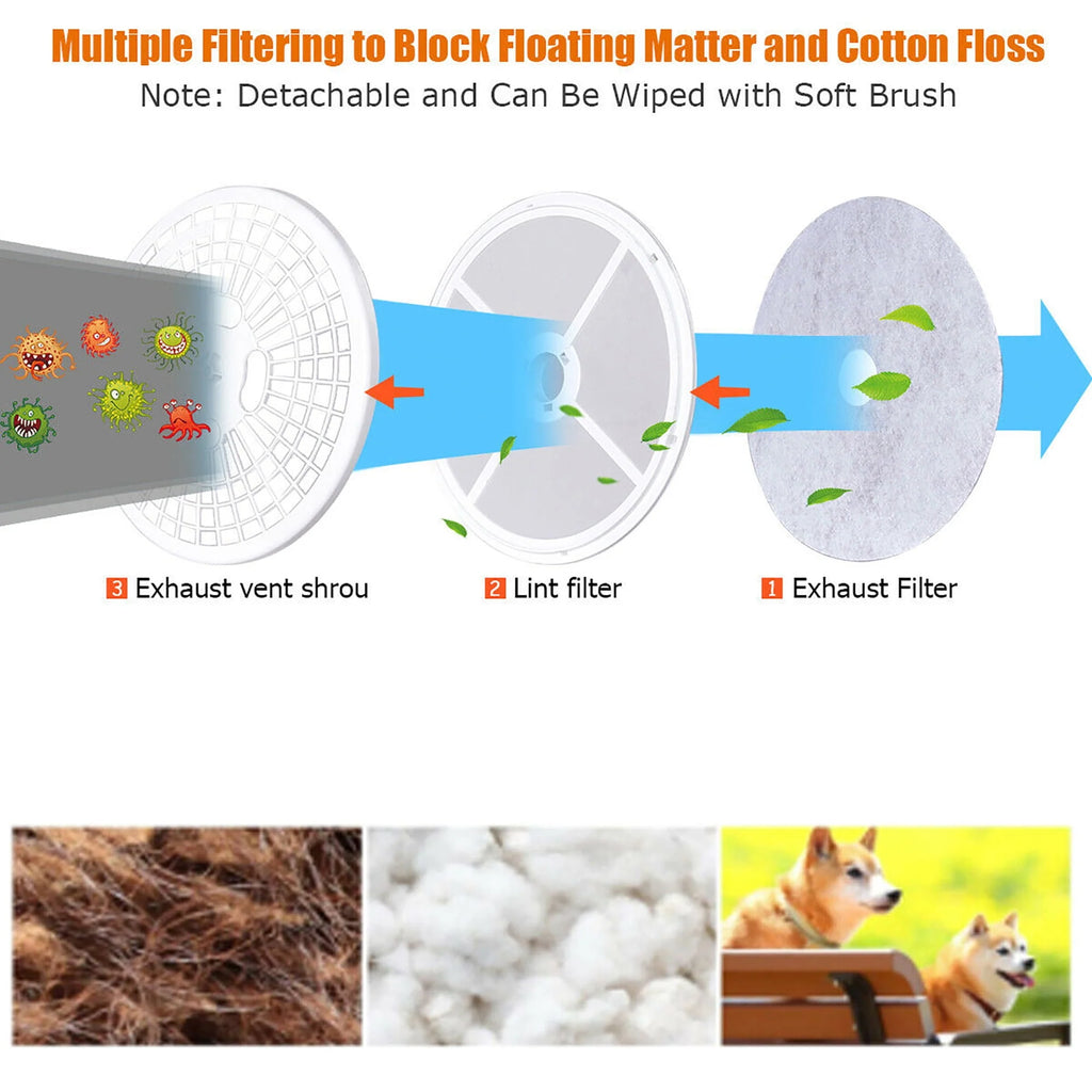 Compact Electric Cloth Dryer Stainless Steel Wall Mounted 1.5 cu .ft. Z7299