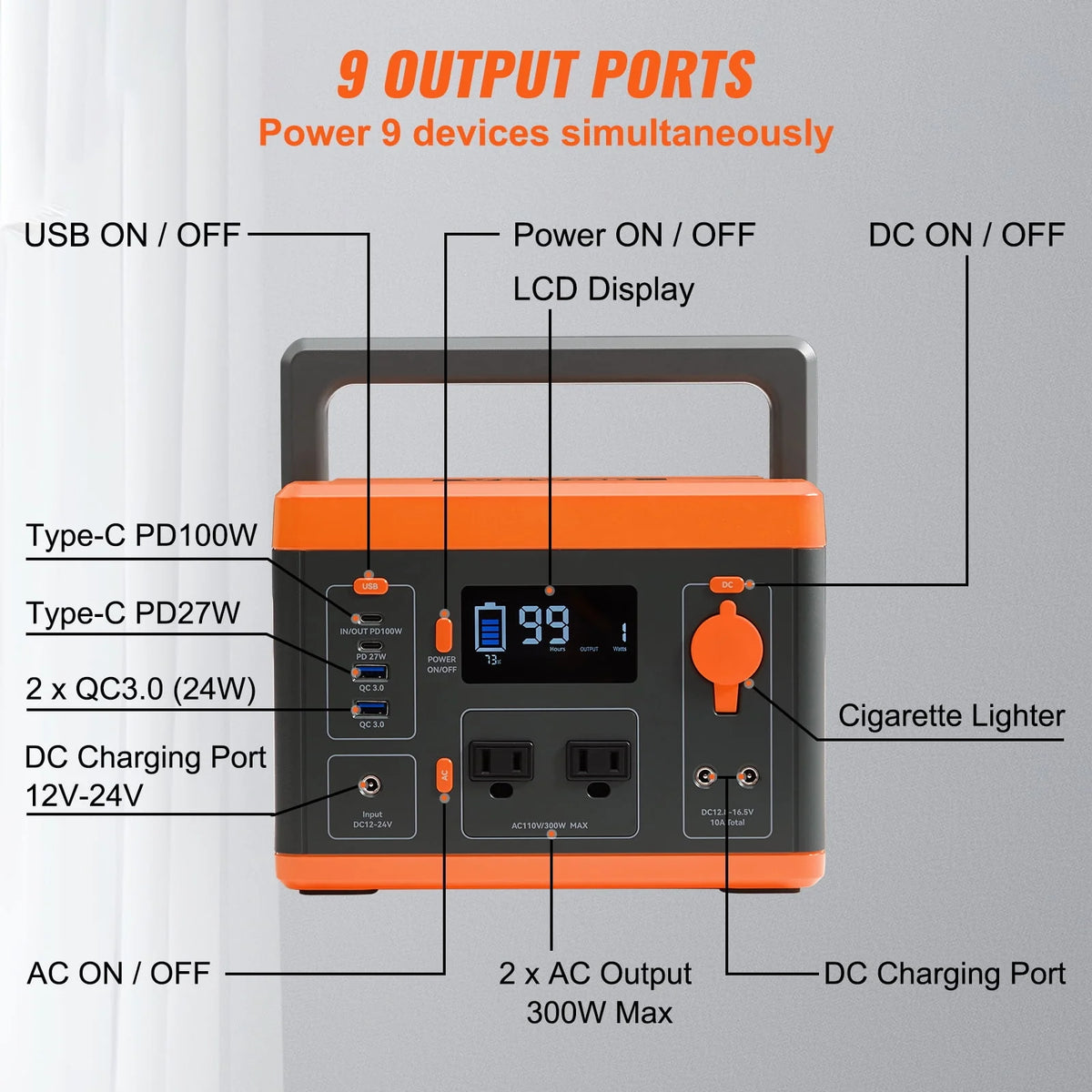 300W Portable Power Station 296Wh Solar Generator X876769