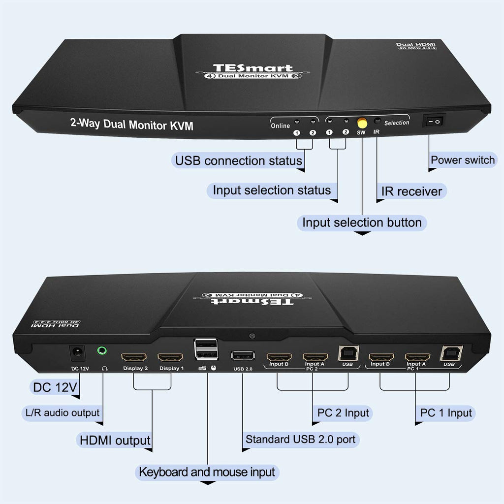 2-Port Dual Monitor HDMI KVM Switch 4K@60Hz N19385