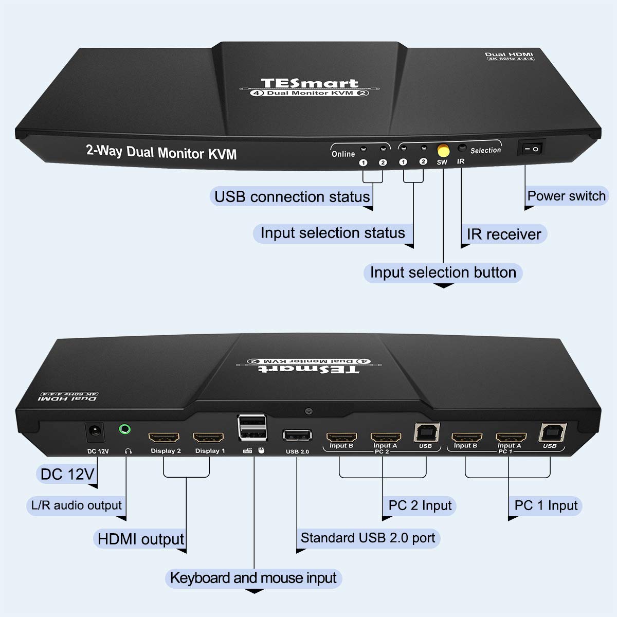 2-Port Dual Monitor HDMI KVM Switch 4K@60Hz N19385