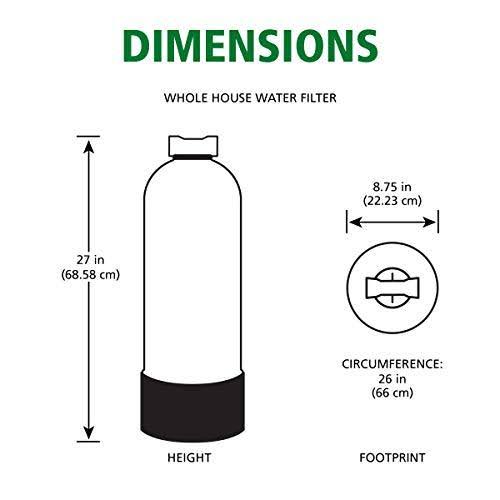 Whole House Salt-Free Water Descaler L9375