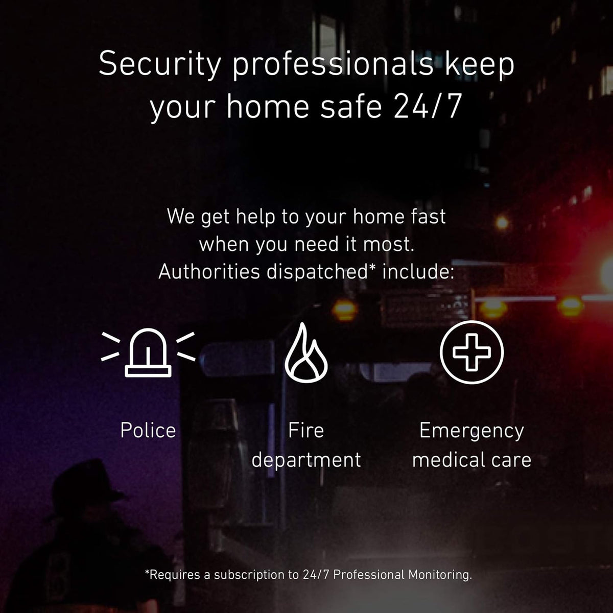 9 Piece Wireless Home Security System with HD Camera V4282