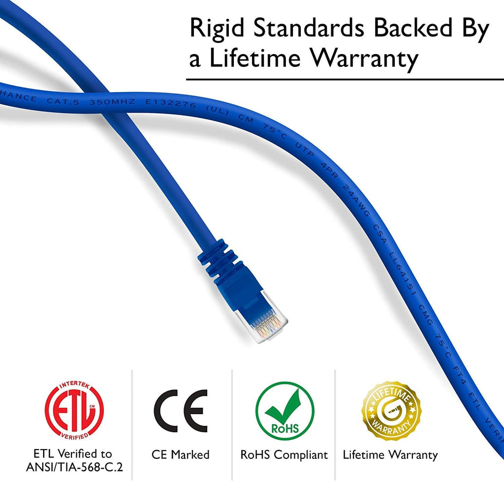Cat5e Ethernet Patch Cable 1 Foot Blue Q34435