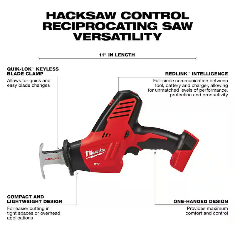 18V Cordless 5-Tool Combo Kit with Batteries Charger and Tool Bag U93109