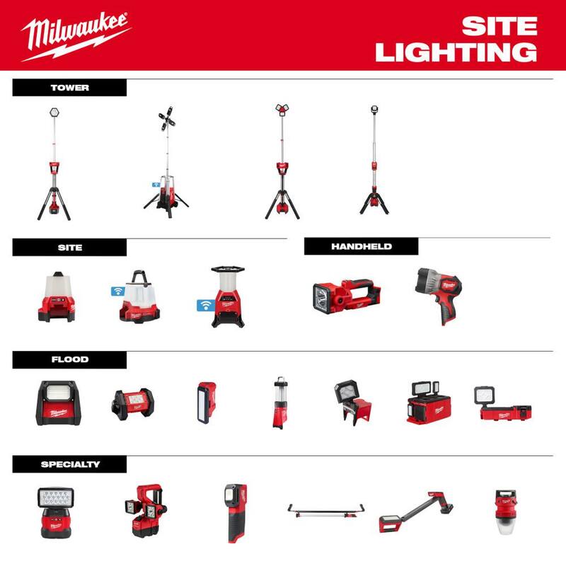 18-Volt Cordless 2200-Lumen LED Compact Site Light with Battery P76030