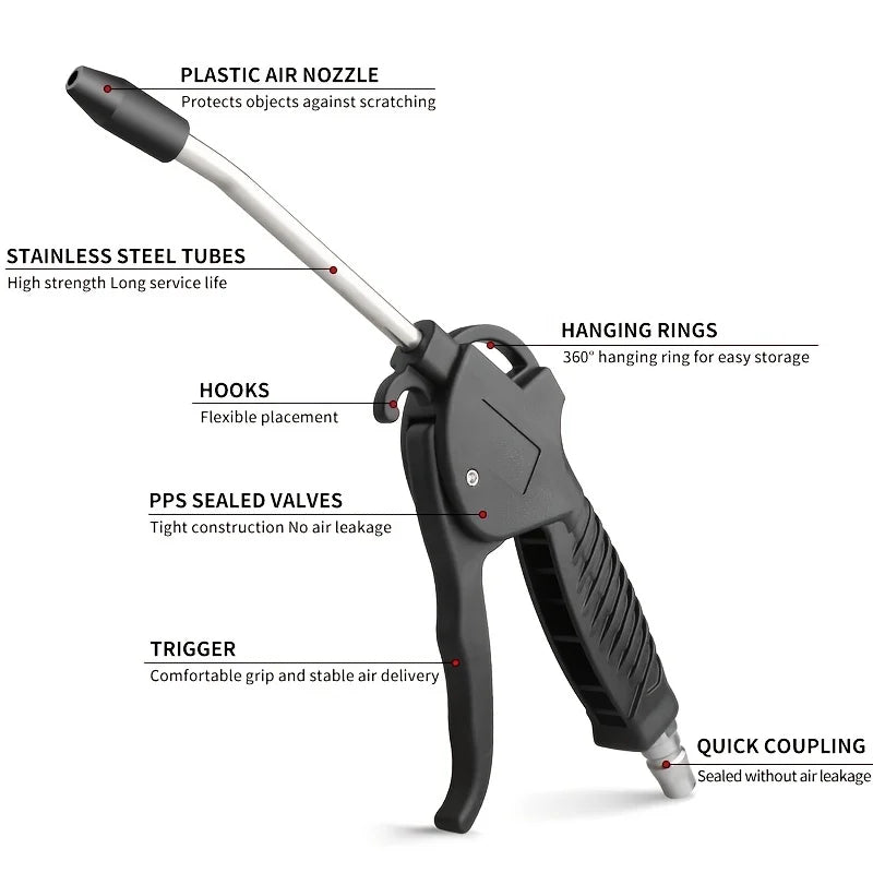 High Volume Air Blow Gun with Guard Air Flow Nozzle P146916