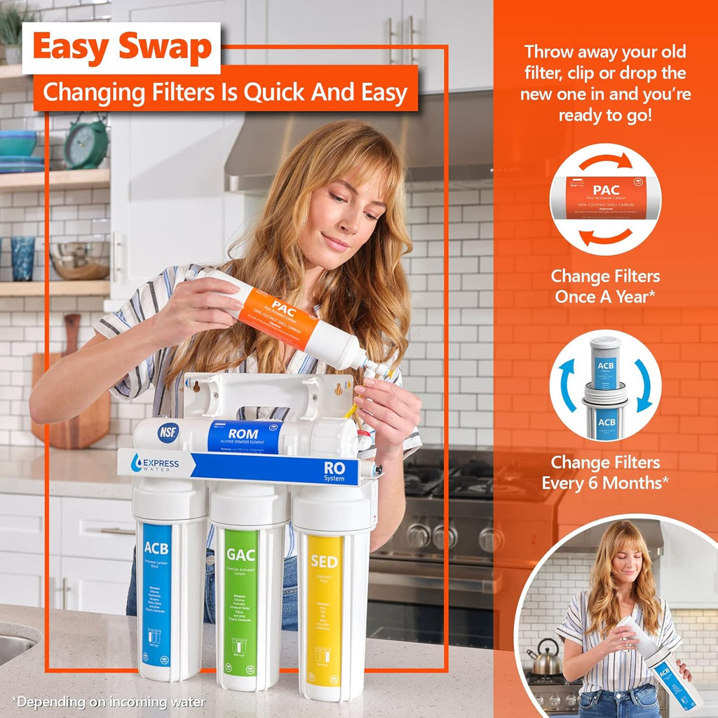 Reverse Osmosis System Replacement Filter Set 5 Filters 50 GPD A39930