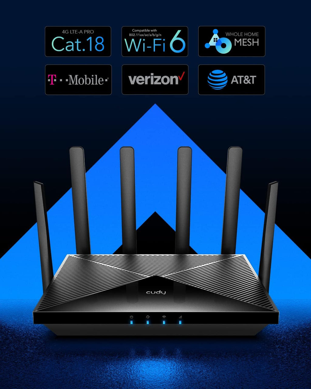 4G LTE WiFi 6 Router with Dual SIM C217