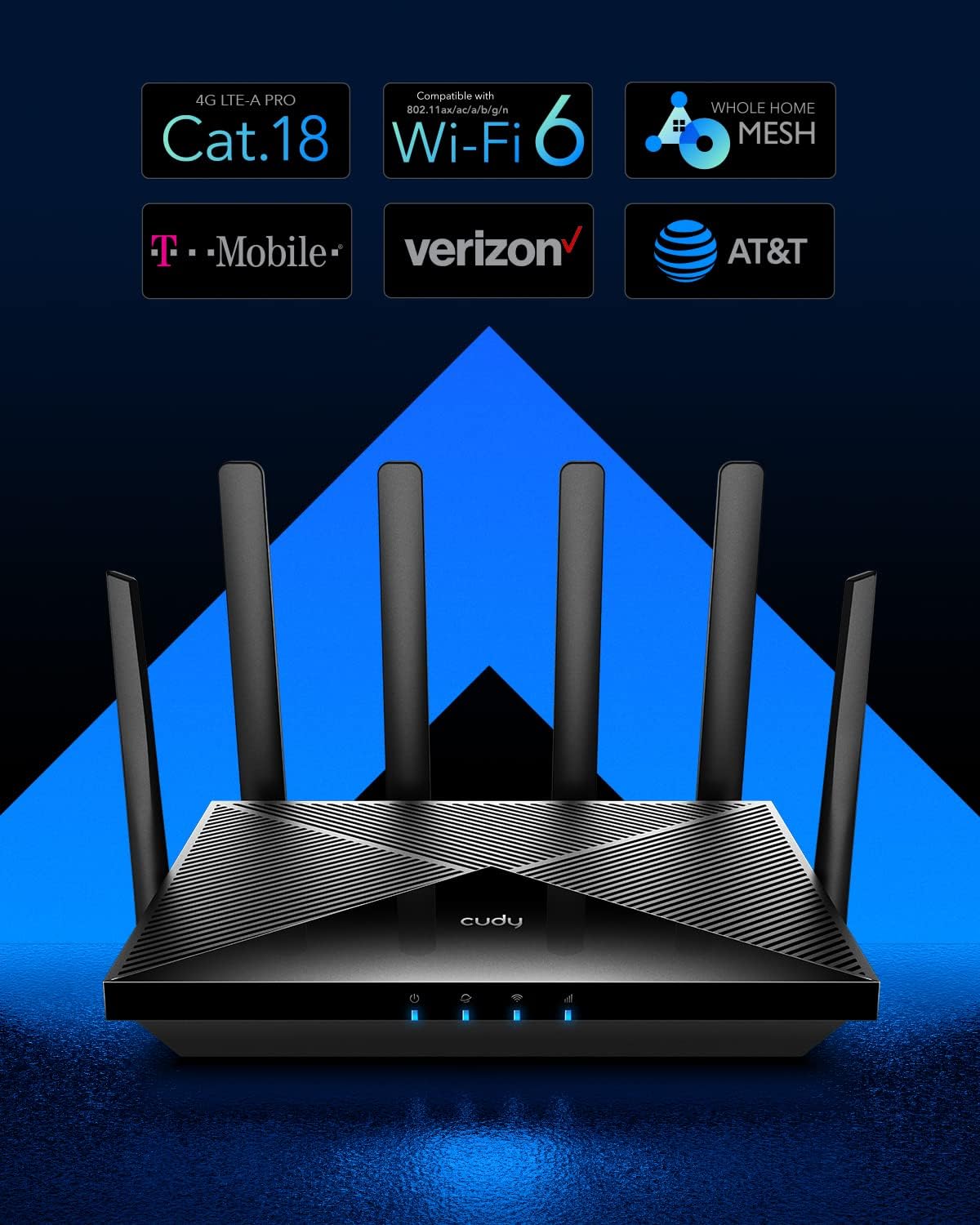 4G LTE WiFi 6 Router with Dual SIM C217