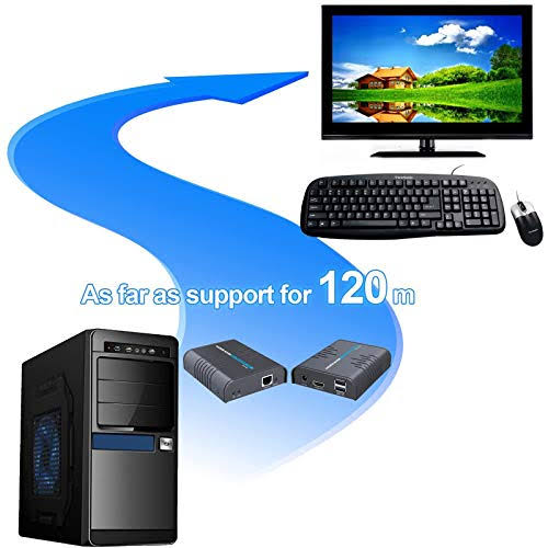 USB HDMI KVM Extender Over Ethernet Cable Z5250