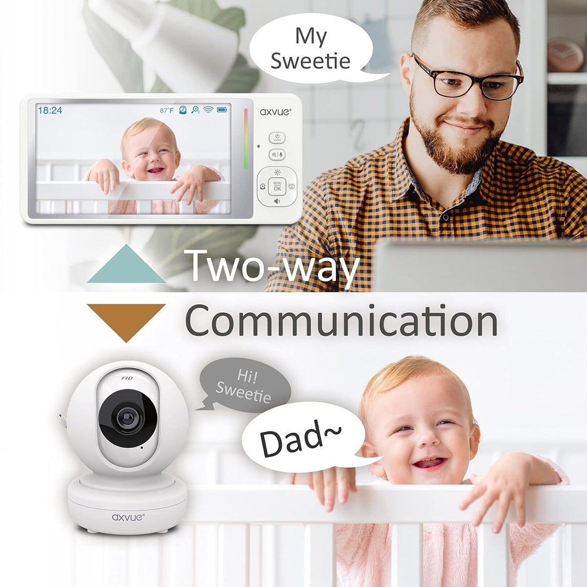 Video Baby Monitor with 5.5” Screen and 1080P Pan/Tilt Camera E294