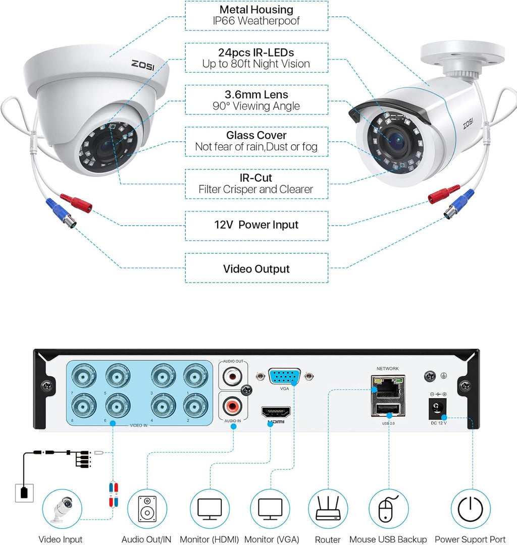 1080p 8 Channel Security Camera System with 8 Bullet Dome Cameras R237392