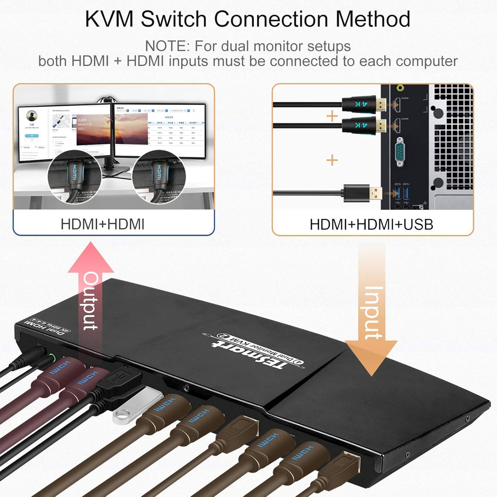2-Port Dual Monitor HDMI KVM Switch 4K@60Hz N19385