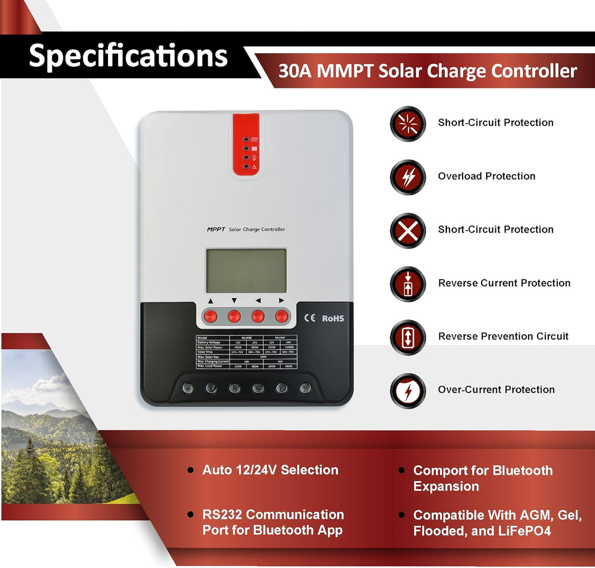 12V 100Ah LiFePO4 Solar Power System Kit X632680