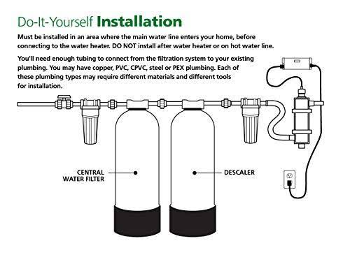 Whole House Salt-Free Water Descaler L9375